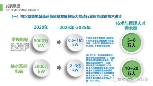 2020-2021年抽水蓄能電站TBM技術發展報告
